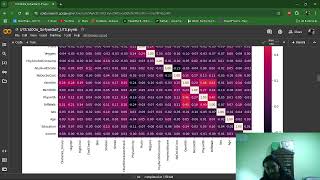 UTS_DataMining_SofyanSaifP_ Pengolahan dan analisis dataset CDC (Diabetes Health Indicators)