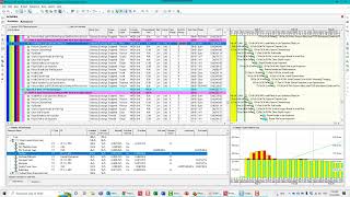 P6 Leveling for Industrial Production STOPs