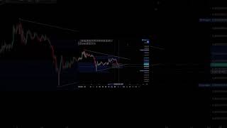 Update Koin Pepe Hari Ini Elliottwave! Sinyal Entry atau Waspada Koreksi?