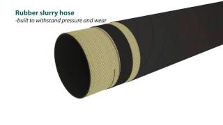 Metso Trellex Slurry Hose System , Bulk Material Handling Hose