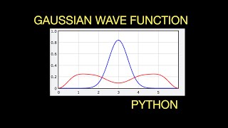Time Evolution of a Wave Function in a Square Well with Superposition of States with Python