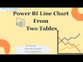 Power BI Line Chart From Two Tables | Microsoft Power BI | Power BI Tutorials for Beginners