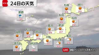 9月24日の天気