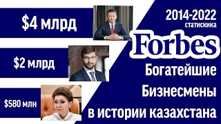 Самые богатые бизнесмены за Историю Казахстана | 2014 - 2022 год | Самые богатые люди