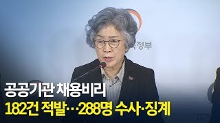 [라이브] 국민권익위원회, 공공기관 채용비리 전수조사 결과 발표 / 연합뉴스TV (YonhapnewsTV)