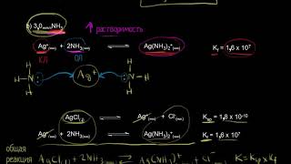 Растворимость и образование сложных ионов (видео 7)| Произведение Растворимости | Химия