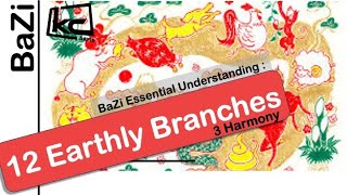 BaZi Essential | 12 Earthly Branches | 3 Harmony | Kevin Chan