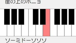 崖の上のポニョ　ドレミ鍵盤つき