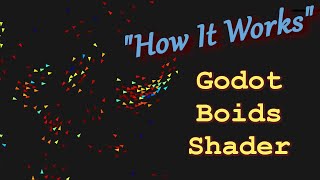 Interactive Boids Simulation with Compute Shaders in Godot 2D (open source)