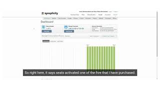 'How-to' add a new user within your organization - Syncplicity