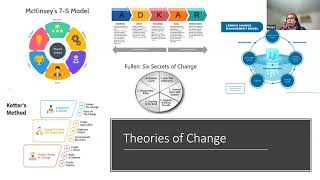 Leading Change in Challenging Times - Krupa Patel & Nazya Ghalib - WLV Leadership Conf 2023