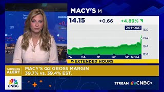 Macy’s shares pop 10% as retailer tops earnings estimates, raises outlook