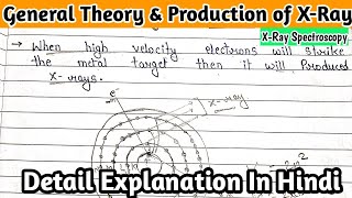 General Theory  & Production of X- Ray  (X Ray Spectroscopy ) | HandMade Notes |