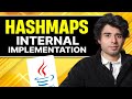 How are HashMaps implemented in Java? Internal Working Explained With Code