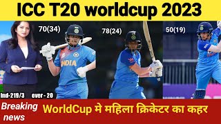 U19 WorldCup 2023 : Ind vs UAE: Highlights:India Women U19 won by 122 runs