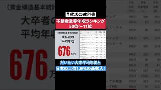 【勝ち組しか居ない！】不動産業界は超高収入だった！