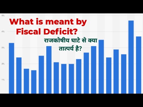 What Is Fiscal Deficit And Its Formula? | What Is Fiscal Deficit In One ...