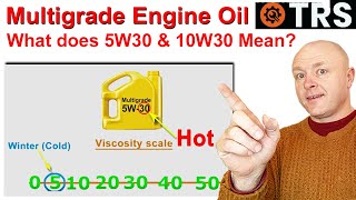 What does 10w30 & 5w30 mean? 'Engine Oil Explained' (by Craig Kirkman)