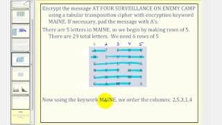 Cryptography: Transposition Cipher