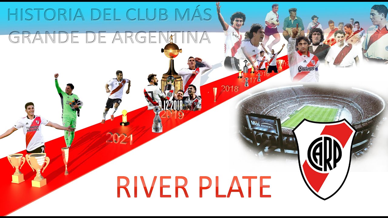 Historia Completa De River Plate - El Más Grande - YouTube