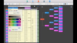 Pedigree Chart Maker for Mac