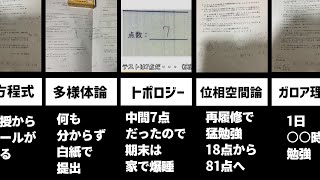 【数学科】過去に受けたテストの問題用紙を晒します