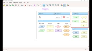 Turtle Graphic Symbols in Flowgorithm | Learn graphic symbols| Visual Coding
