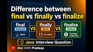 Java Interview Question: final vs finally vs finalize Explained