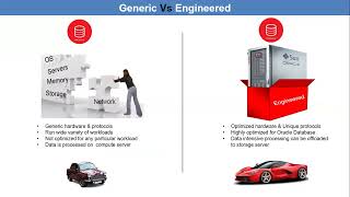 Overview Exadata Database Machine