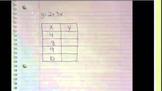 Function tables with two-step rules