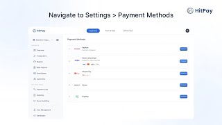 How to Activate Payment Methods on HitPay