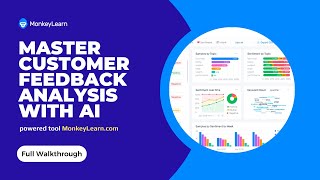 Master Customer Feedback Analysis with MonkeyLearn.com's AI Tool!