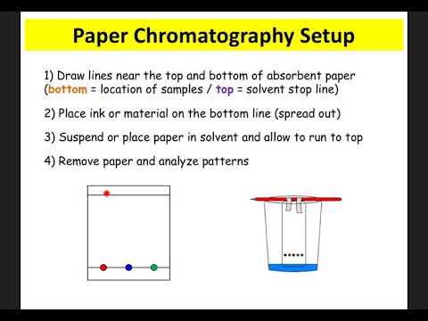 What are some of the advantages of using chromatography in forensic science?