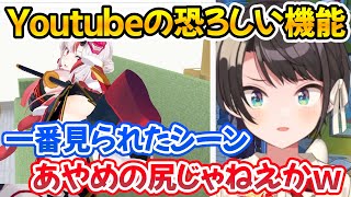 ホロぐらの一番見られたシーンであやめ殿のケツが出てきてリスナーの欲望を目の当たりにするスバルｗ【ホロライブ切り抜き/大空スバル/百鬼あやめ】