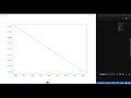 [Python][Voice]Integrate a plot of matplotlib into tkinter GUI/整合matplotlib的繪圖到 tkinter圖形視窗中