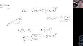 LIVE LESSON: AS PURE MATHEMATICS P1 - Coordinate Geometry Theory