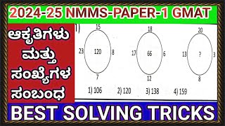 #NMMS-EXAM-PAPER-1-GMAT-ಆಕೃತಿಗಳು ಮತ್ತು ಸಂಖ್ಯೆಗಳ ಸಂಬಂಧ-Best Problem Solving Tricks