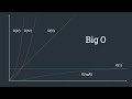 Big O and Time Complexity