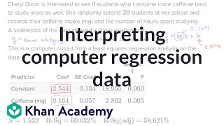 Interpreting computer regression data | AP Statistics | Khan Academy