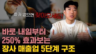 이 5단계를 밟으면 무조건 매출 250% UP, 3번 이상 방문합니다