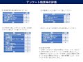 【r4琉大sdgs】教師のウェルビーイング well being を向上させる研修プログラムの開発