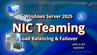 Windows Server 2025 NIC Teaming: Load Balancing & Failover