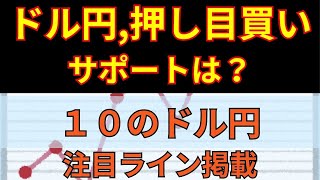 雇用統計で動く！USDJPYのBOX圏ブレイクを狙ったデイトレード戦略