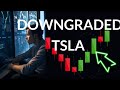 TSLA Price Fluctuations: Expert Stock Analysis & Forecast for Mon - Maximize Your Returns!