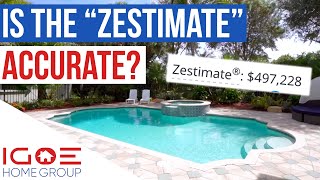 Selling your home in Boynton Beach? How Accurate is Zillows Zestimate in Florida?