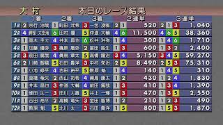 2023.7.5  ルーキーシリーズ第10戦スカパー！・JLC杯～オール進入固定レース～　準優勝戦   裏解説ありVer