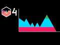 How To Add Layered Background Color to Area Chart in Chart JS 4