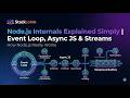 Node.js Internals Explained Simply | Event Loop, Async JS & Streams | StackLoom