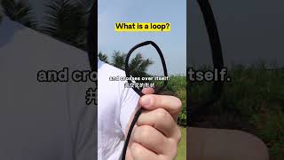 What Is a Loop?