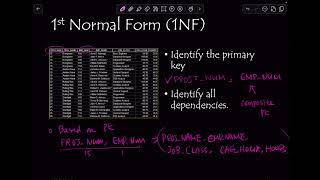 Normalization Part 2